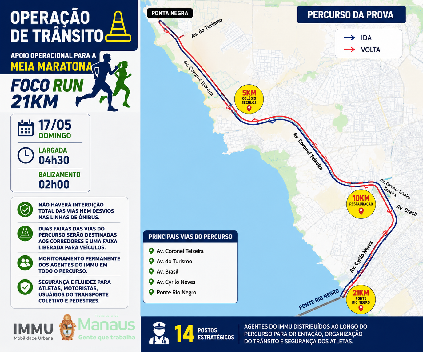 Prefeitura monta operação de trânsito e transporte para meia maratona ‘Foco Run 21 KM’ em Manaus