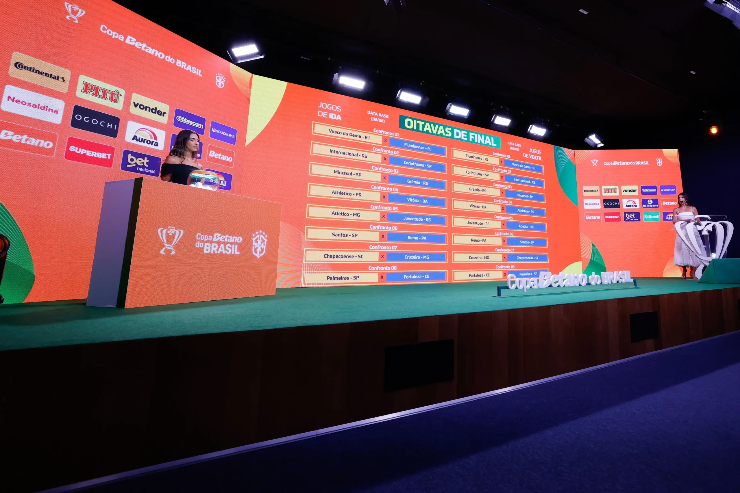 Definidos os duelos da oitavas da Copa do Brasil, com clássico no RJ