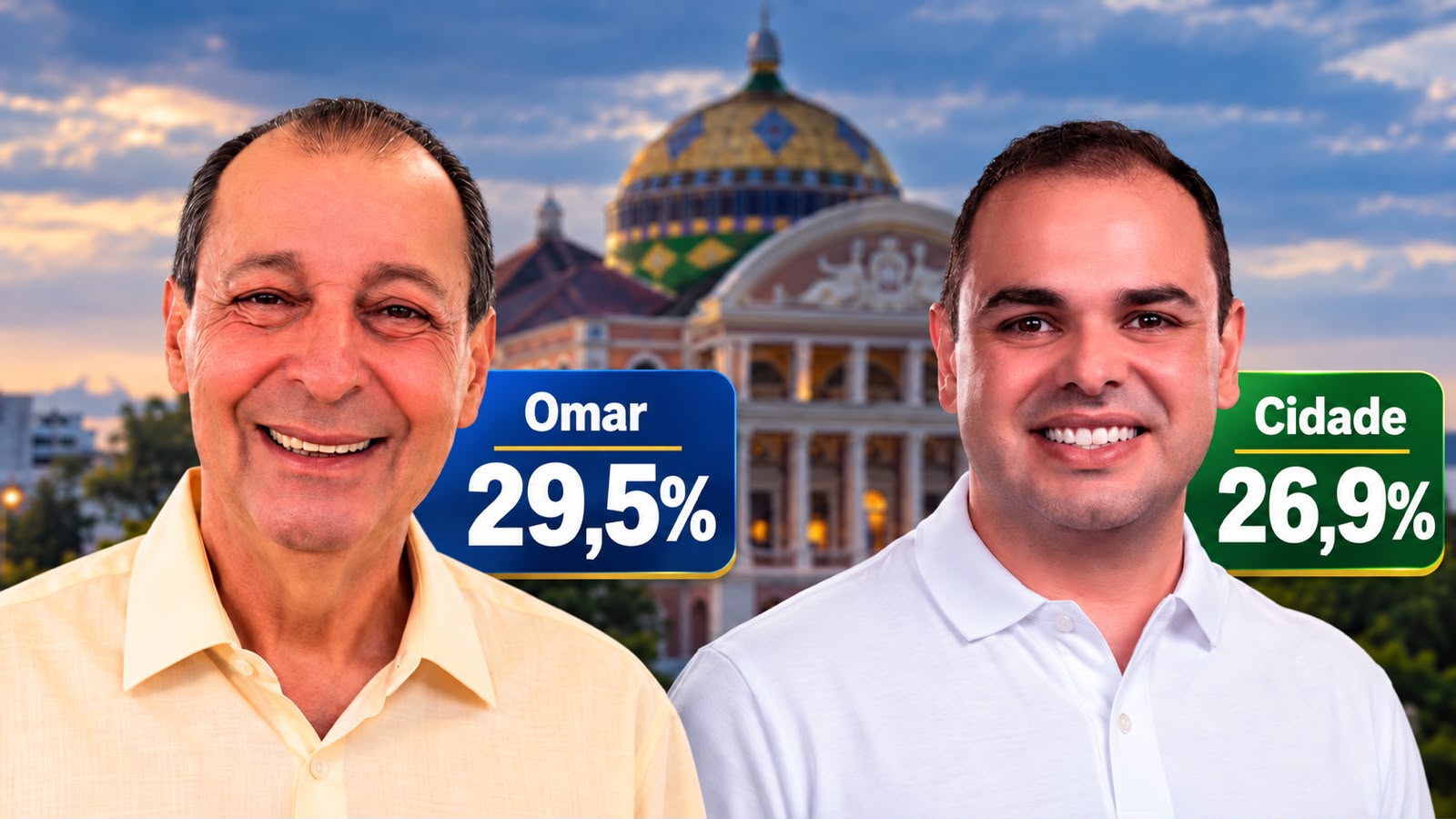Pontual aponta Omar e Cidade nas duas primeiras posições na reta final pelo Governo do Amazonas